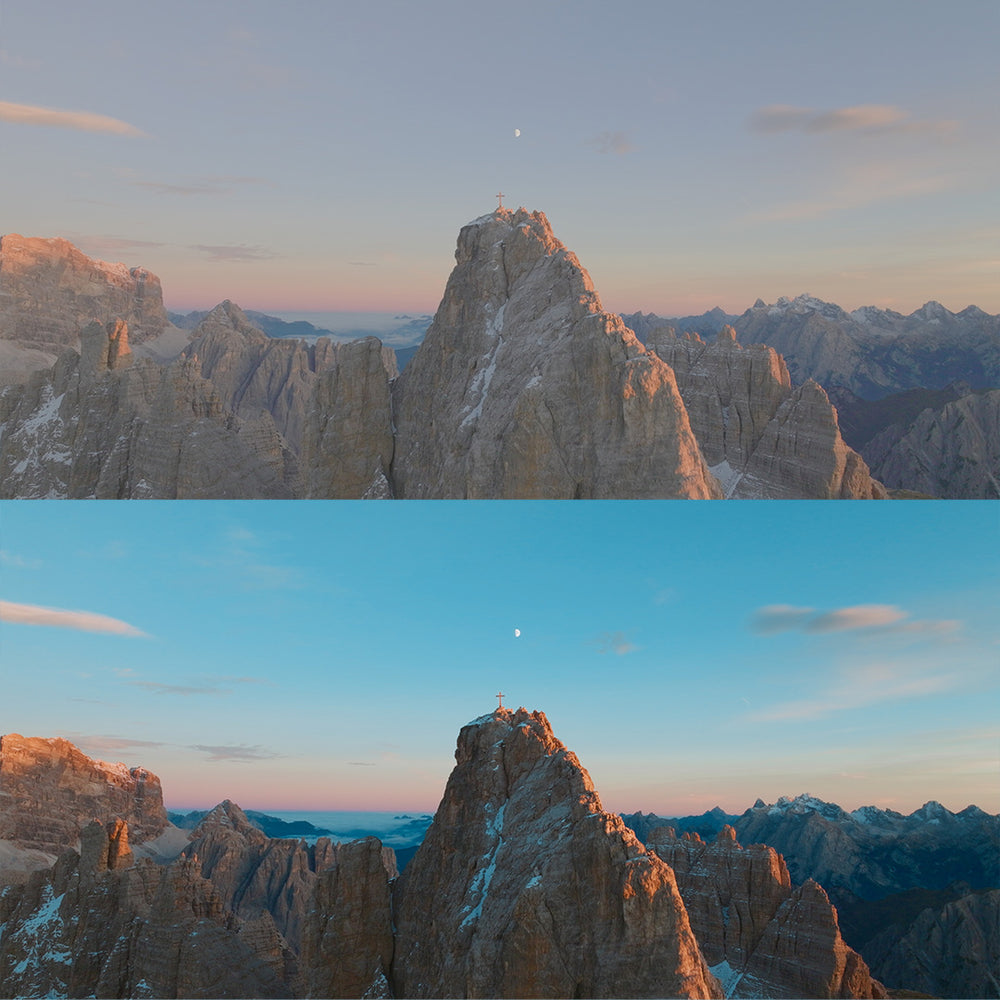 Drone LUTs